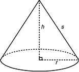 Calculs - Superficie totale de cône est égal à la superficie du cône plus la zone de la base